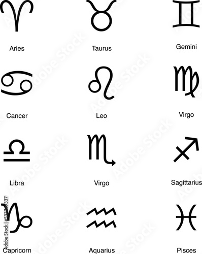 set of zodiac signs