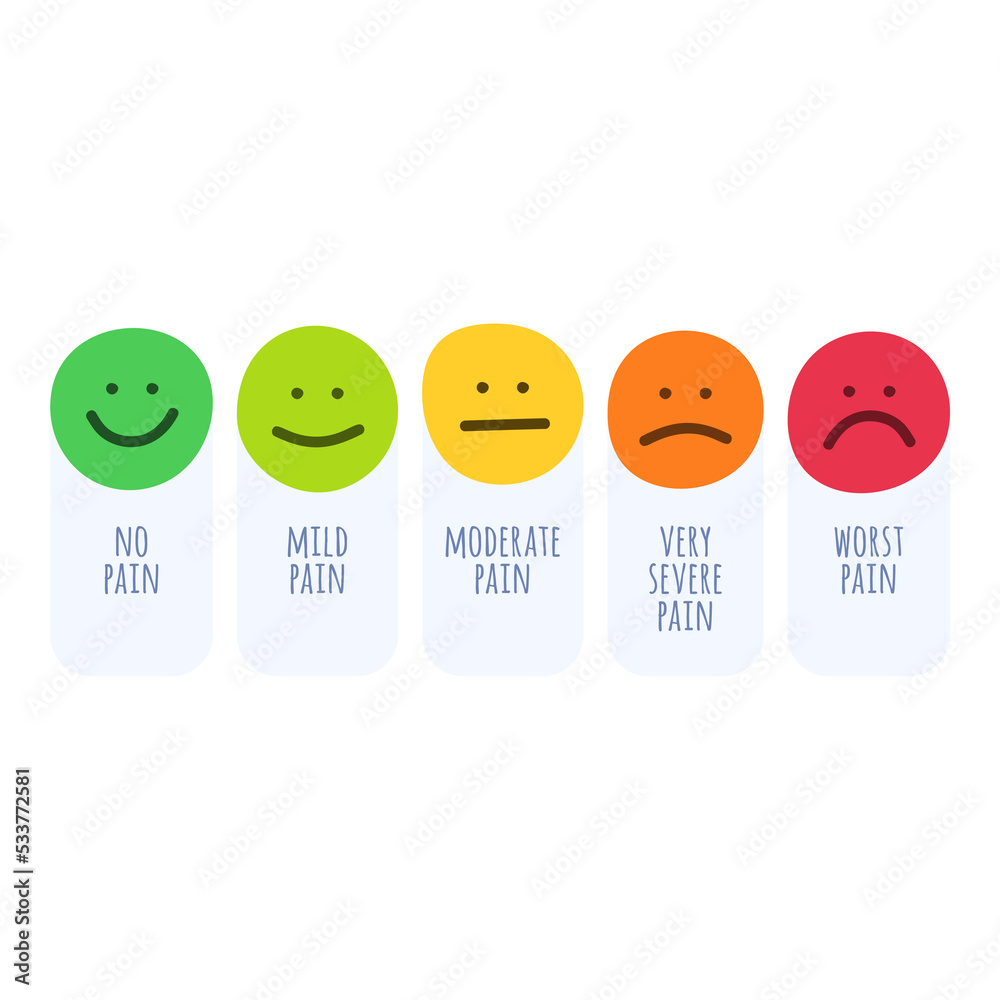 emotion measure illustration Stock Illustration | Adobe Stock