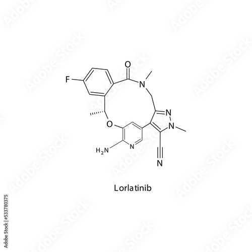 Lorlatinib molecule flat skeletal structure, Tyrosine kinase - ALK, ROS1 inhibitor used in non-small cell lung cancer, pancreatic cancer Vector illustration on white background.