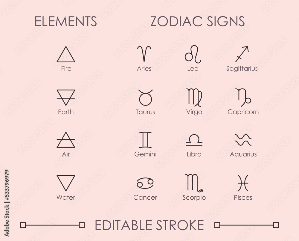 Zodiac Signs Elements Set isolated vector icons with editable stroke. 4 ...