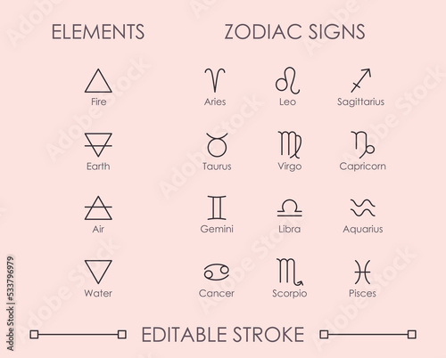 Zodiac Signs Elements Set isolated vector icons with editable stroke. 4 classical elements - Fire, Earth, Air and Water with 12 Zodiac signs.  