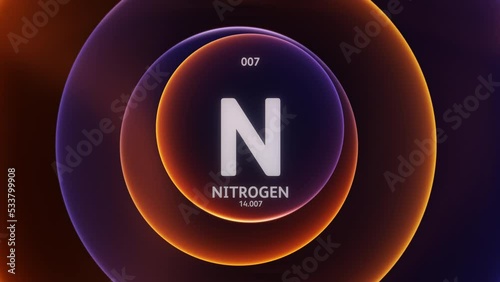 Nitrogen as Element 7 of the Periodic Table. Concept animation on abstract purple orange gradient rings seamless loop background. Title design for science content and infographic showcase backdrop.