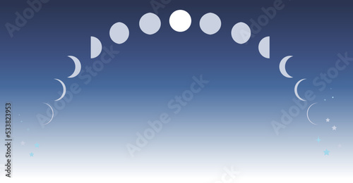 月の満ち欠けと星の背景イラスト　月齢