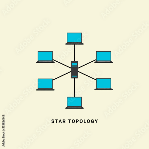 Star topology network vector illustration, in computer network technology concept