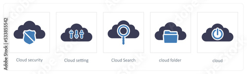 Cloud security, cloud settings and Cloud Search