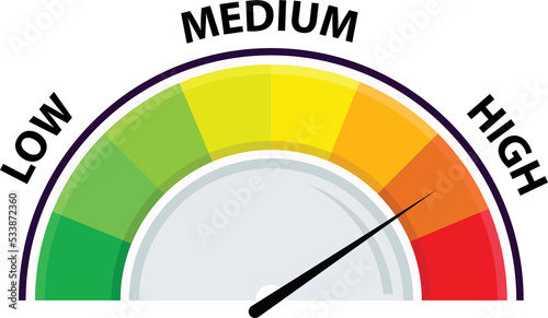 Scale from red to green performance measurement. High risk meter concept.