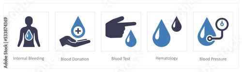 Internal Bleeding, Blood Donation