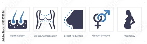 Dermatology, Breast Augmentation