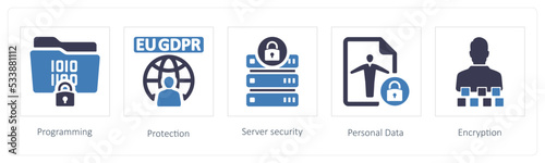 Programming, Protection