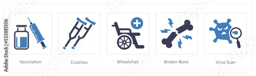 Vaccination, Crutches, Wheelchair
