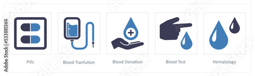 Pills, Blood Tranfution, Blood Donation