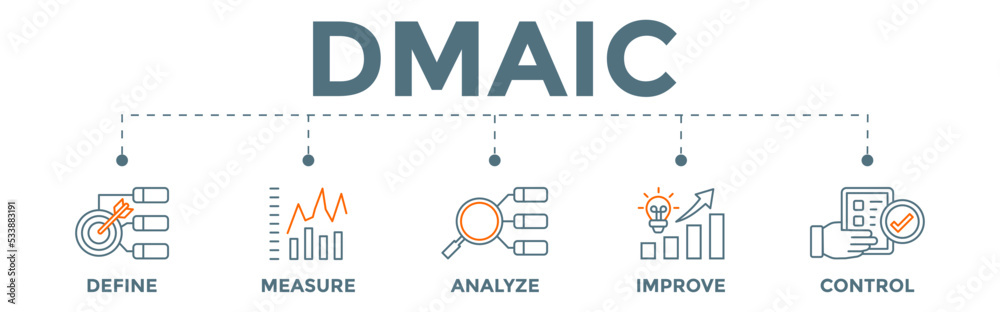 DMAIC banner concept with icons. acronym of Define Measure Analyze Improve and Control. DMAIC banner concept with icons. acronym of Define Measure Analyze Improve and Control.