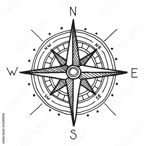 Wind rose engraving. Nautical compass. Orientation tool