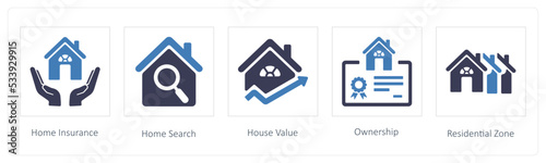 Home Insurance, Home Search