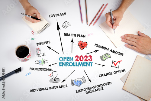 Open Enrollment 2023 Concept. The meeting at the white office table