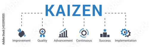 Kaizen concept vector illustration with keywords and icons