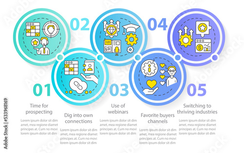 Techniques of sales prospecting circle infographic template. Management. Data visualization with 5 steps. Editable timeline info chart. Workflow layout with line icons. Myriad Pro-Regular font used