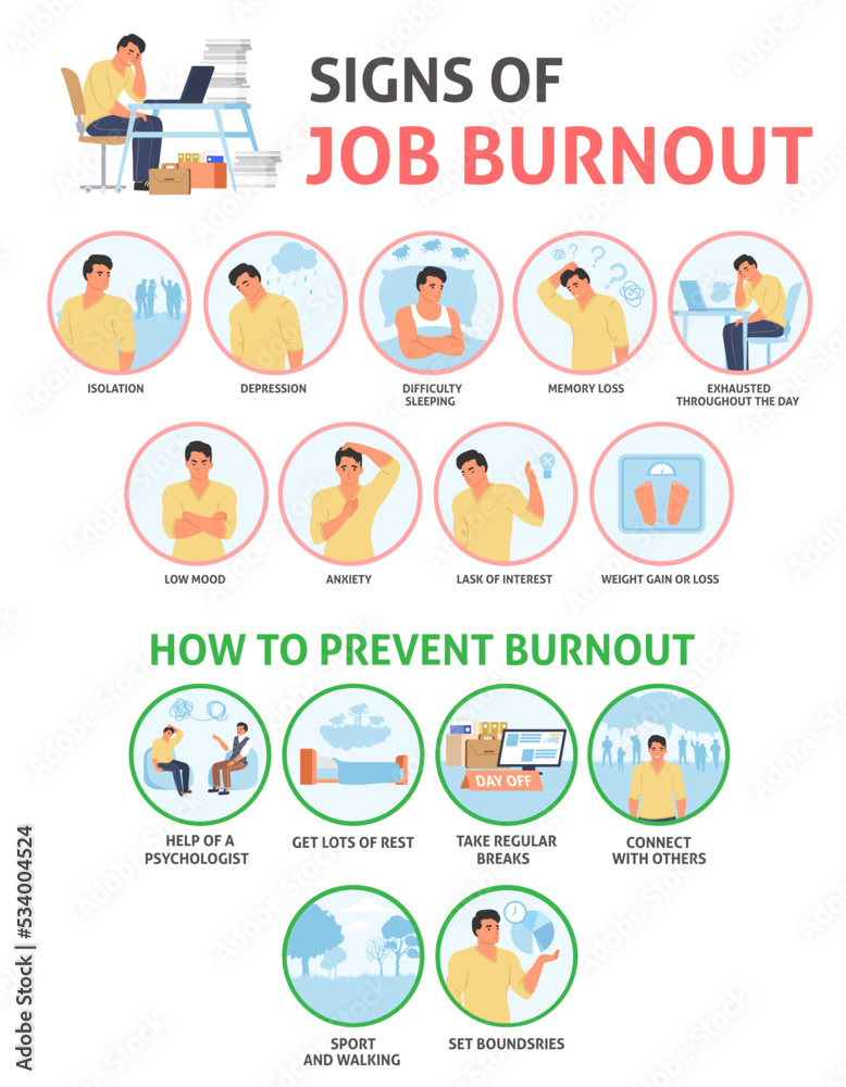 Employee job burnout, stress at work vector Employee job burnout, stress at work vector