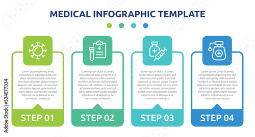 Medical infographic template banner. Healthcare steps template with outline icon vector illustration.