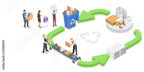 3D Isometric Flat Conceptual Illustration of Paper Recycle Process.