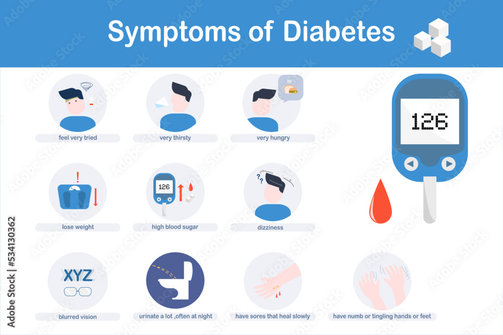 Braune Flecken Am Bein Diabetes Is Your Blood Sugar Out Of Control - 1x2b19b
