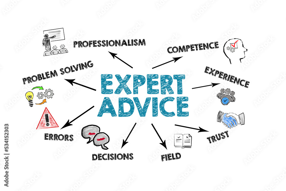 Expert advice concept. Illustration with icons, keywords and arrows on a white background