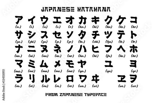 Katakana Japanese alphabet. Modern Brush stroke. Elements isolated on a white background.  photo