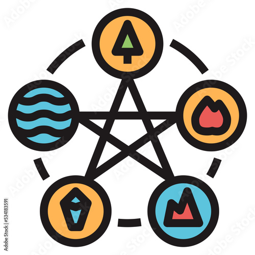 fengshui modern line style icon
