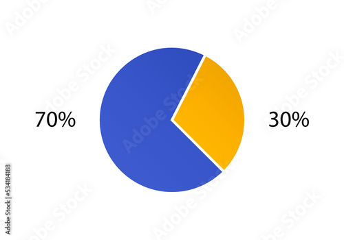 Cycle diagram for infographics.  2d pie chart.