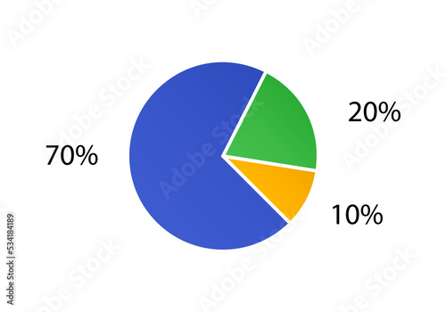 Cycle diagram for infographics.  2d pie chart.
