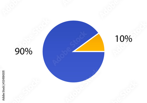 Cycle diagram for infographics.  2d pie chart.