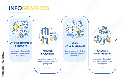 Networking expert rectangle infographic template. Develop sociable skills. Data visualization with 4 steps. Editable timeline info chart. Workflow layout with line icons. Lato Bold, Regular fonts used