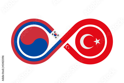 unity concept. korean and turkish language translation icon. vector illustration isolated on white background