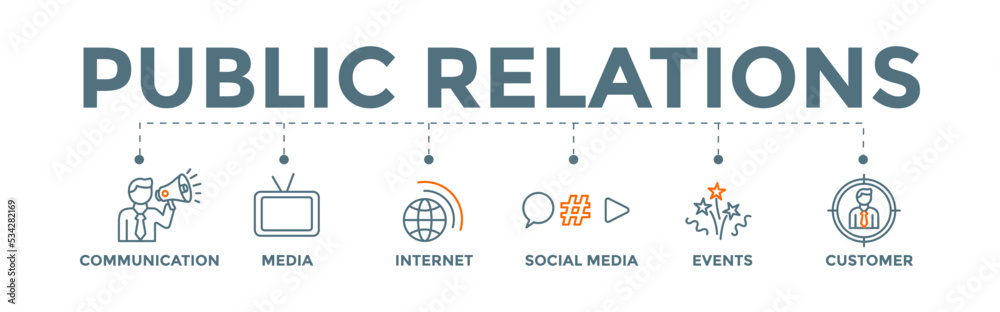 PR - Public Relations Banner Concept with icons. PR - Public Relations Banner Concept with icons.