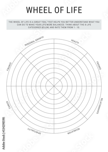 Wheel of Life
