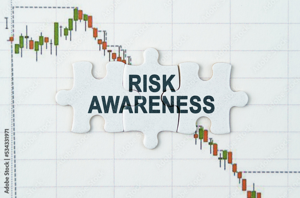 On the quotes chart there are puzzles with the inscription - Risk Awareness