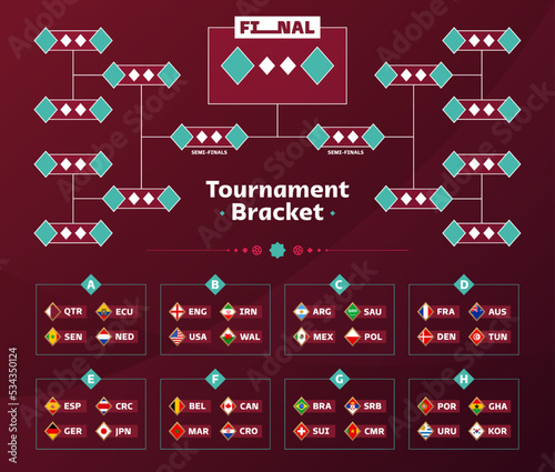 World Cup Football 2022 playoff match schedule with groups and national flags. Tournament bracket. 2022 Football results table, participating to the final championship knockout. vector illustration