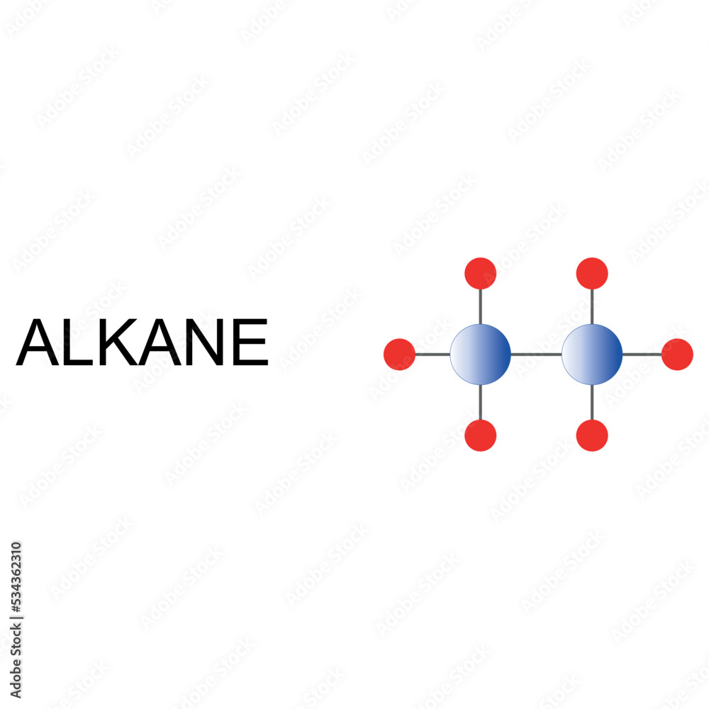 alkene, alkane, ethane, organic, bond, alkyne, 3d, hydrocarbon