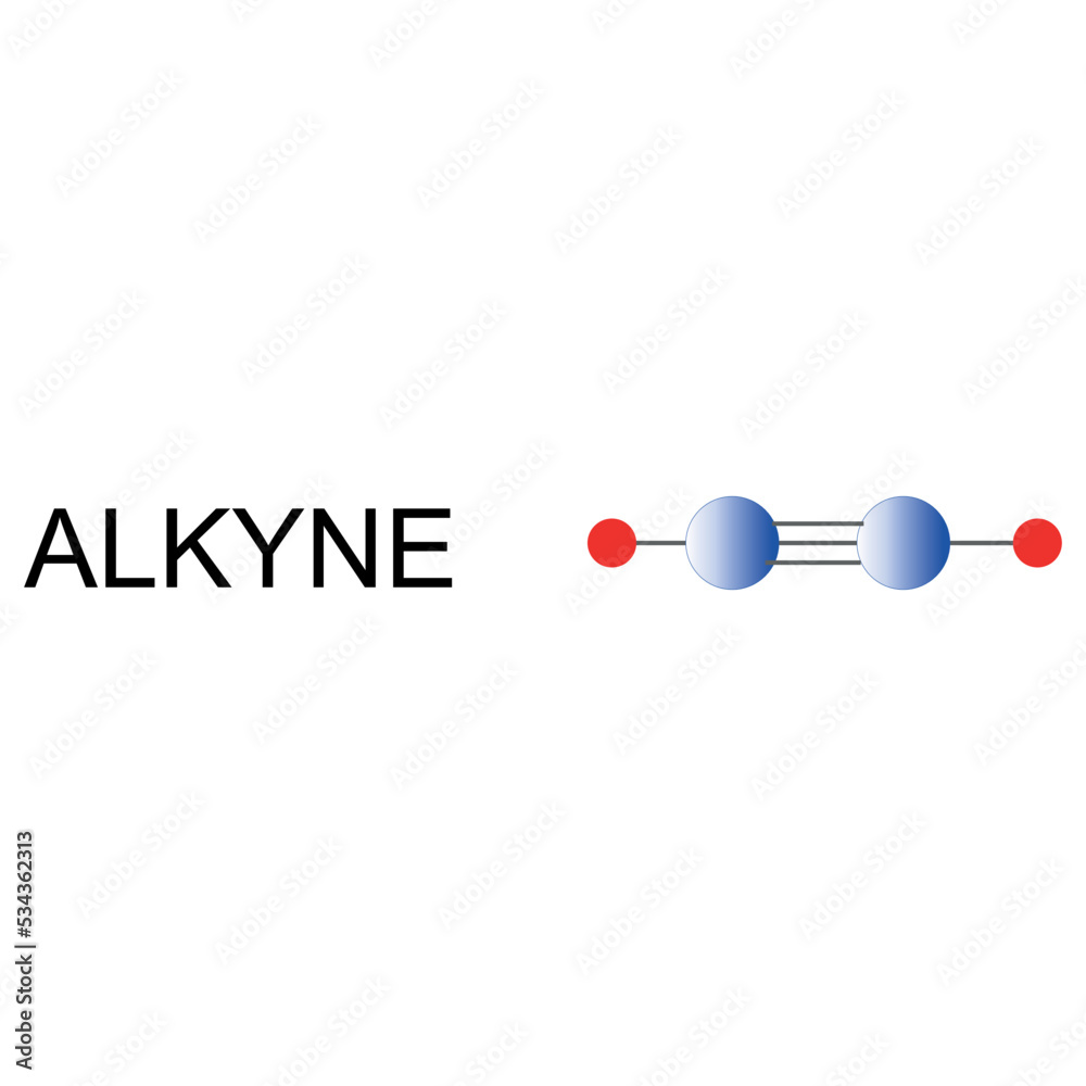 alkene, alkane, ethane, organic, bond, alkyne, 3d, hydrocarbon