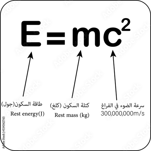 mass energy equivalence relation formula albert einstein