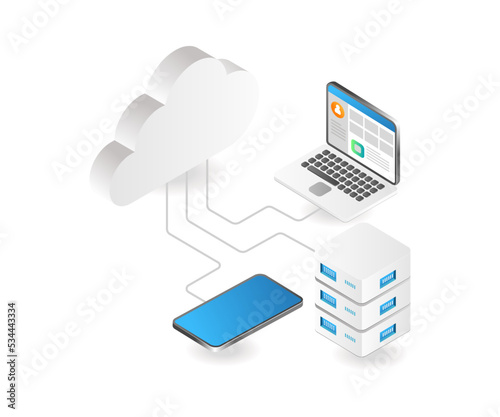 Smartphone computer cloud server