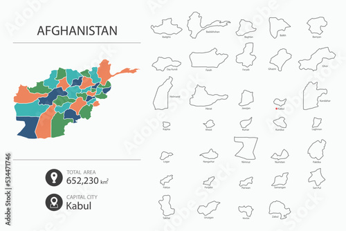 Map of Afghanistan with detailed country map. Map elements of cities, total areas and capital.