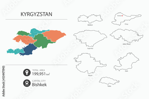 Map of Kyrgyzstan with detailed country map. Map elements of cities, total areas and capital.