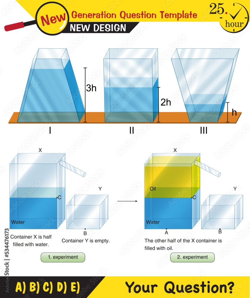 Physics Pressure And Lifting Force Pressure Of Stagnant Waters Archimedes Principle Pressure