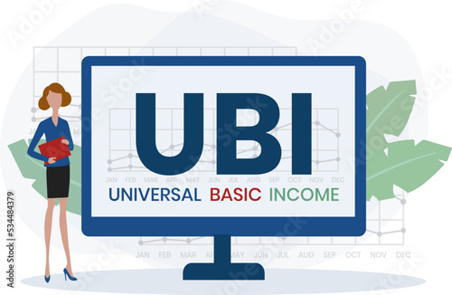 UBI - Universal Basic Income acronym. business concept background. vector illustration concept with keywords and icons. lettering illustration with icons for web banner, flyer, landing page