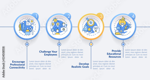 Employees empowerment circle infographic template. Management style. Data visualization with 4 steps. Editable timeline info chart. Workflow layout with line icons. Lato Bold, Regular fonts used