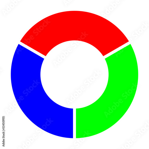 Free Download  RGB color wheel. Web colors, red, green, blue. Pie chart, diagram. Filled circle, no stroke. Isolated png illustration, transparent background. Asset for overlay, montage, collage. - GFXLoad