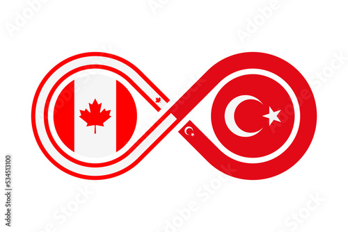 unity concept. canadian english and turkish language translation icon. vector illustration isolated on white background photo