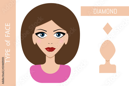Woman face type diamond shape of the face