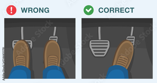 Safe car driving rules and tips. Correct and wrong foot placement on accelerator and brake pedals. Using both legs and one leg. Flat vector illustration template.